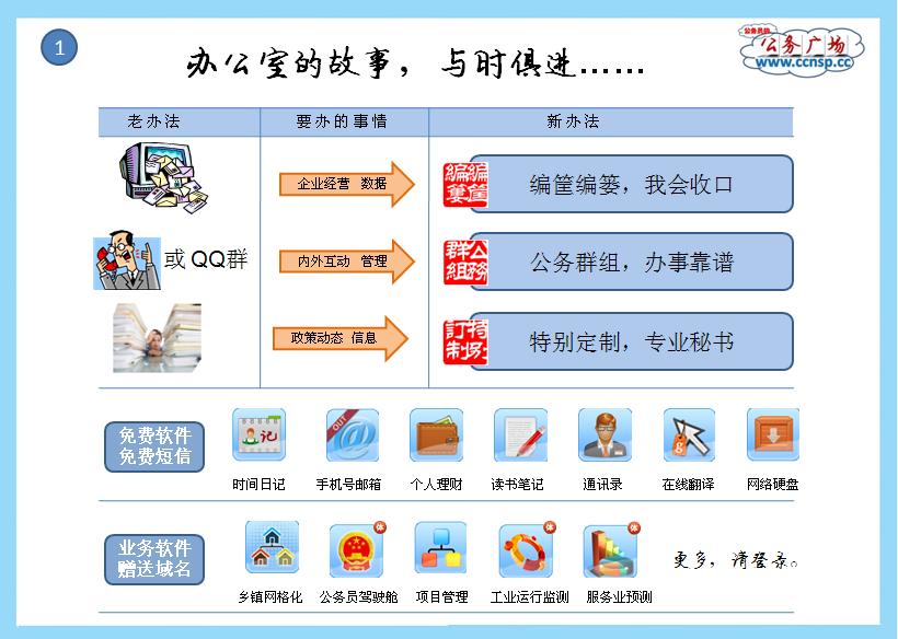 办公室的故事，与时俱进